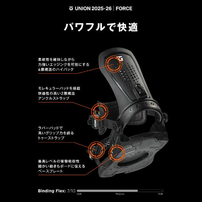 25-26 UNION Force TEAM HB 11010100-clm キャンバーディスク