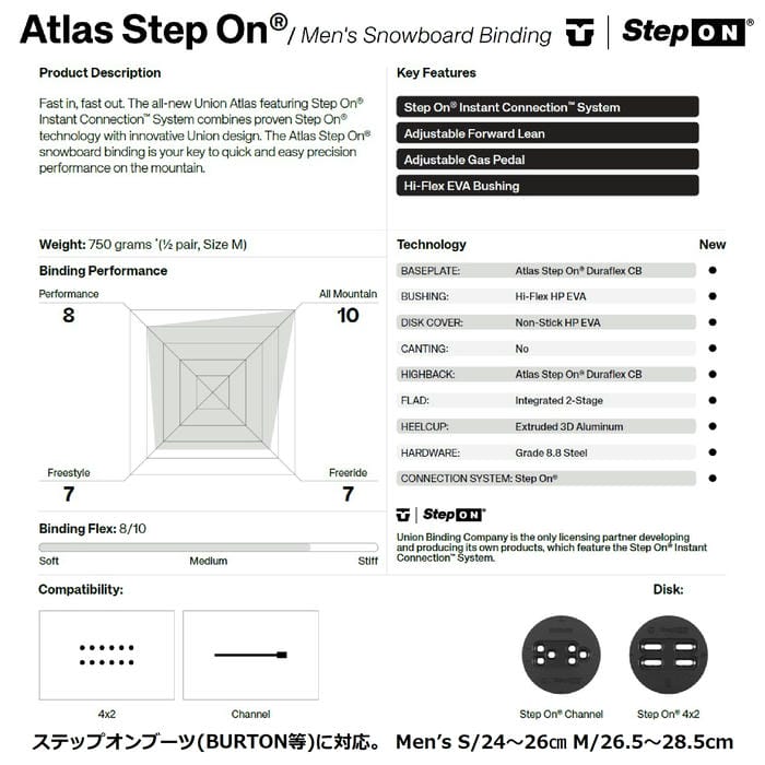 25-26 UNION Atlas Step On 12000100-wht ステップオン チャネル 4x2