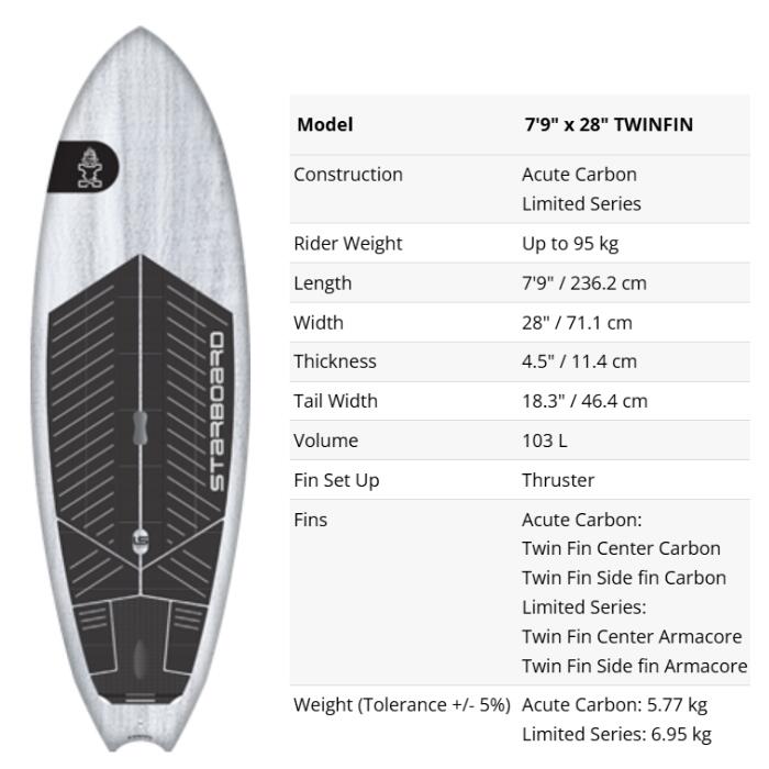 STARBOARD スターボード TWIN FIN LIMITED 7'9