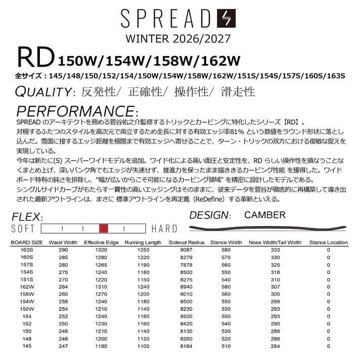 26-27 SPREAD RD 150W/154W/158W/162W キャンバーモデル ワイド 菅谷佑