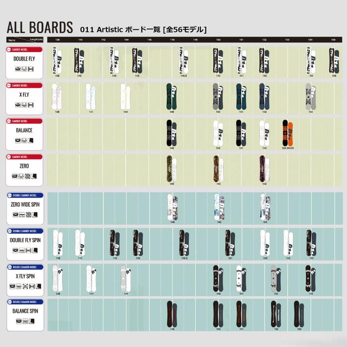 26-27 011 Artistic DOUBLE FLY LIMITED 150 ゼロワンワンアーティ