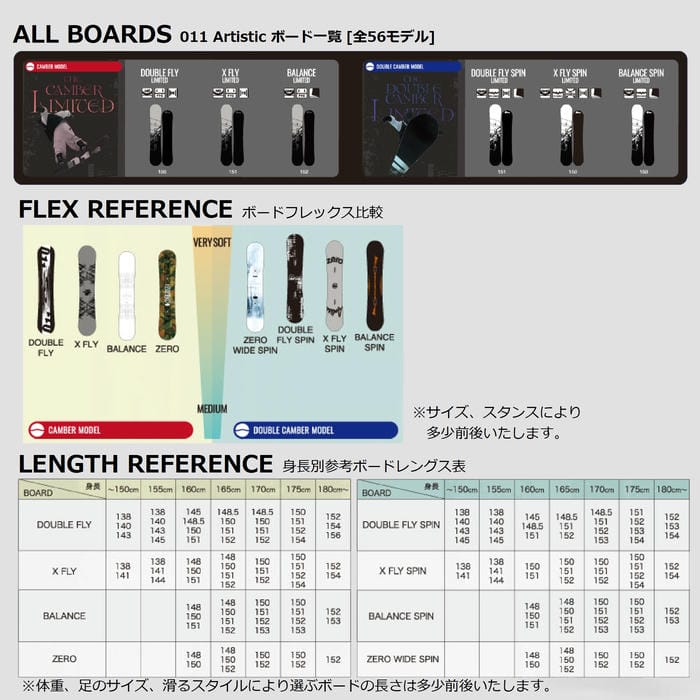 26-27 011 Artistic DOUBLE FLY LIMITED 150 ゼロワンワンアーティ