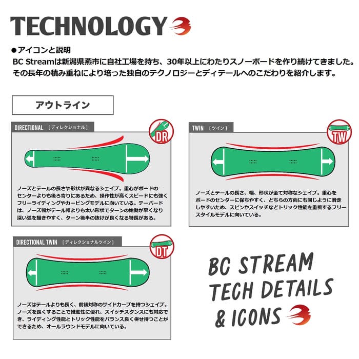 26-27 BC STREAM DP ツイン ダブルロッカー パウダー オールマウンテン