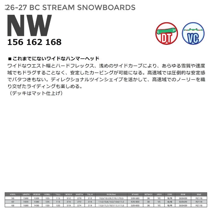 26-27 BC STREAM NWディレクショナル バリアブルキャンバー ハンマー