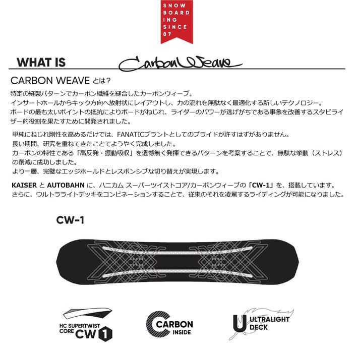 26-27 FANATIC E-ONE 153/156/159 ポップキャンバー ディレクショナル