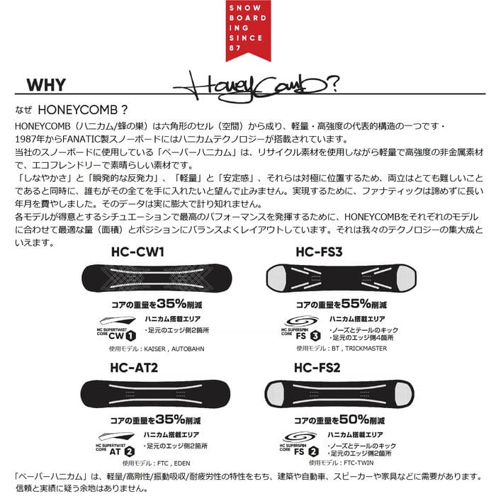10月26日まで期間限定FANATIC FTC154&157ボード2本セット。 26-27 FANATIC FTC 147/153/157/160 パウキャンバー ディレクショナル