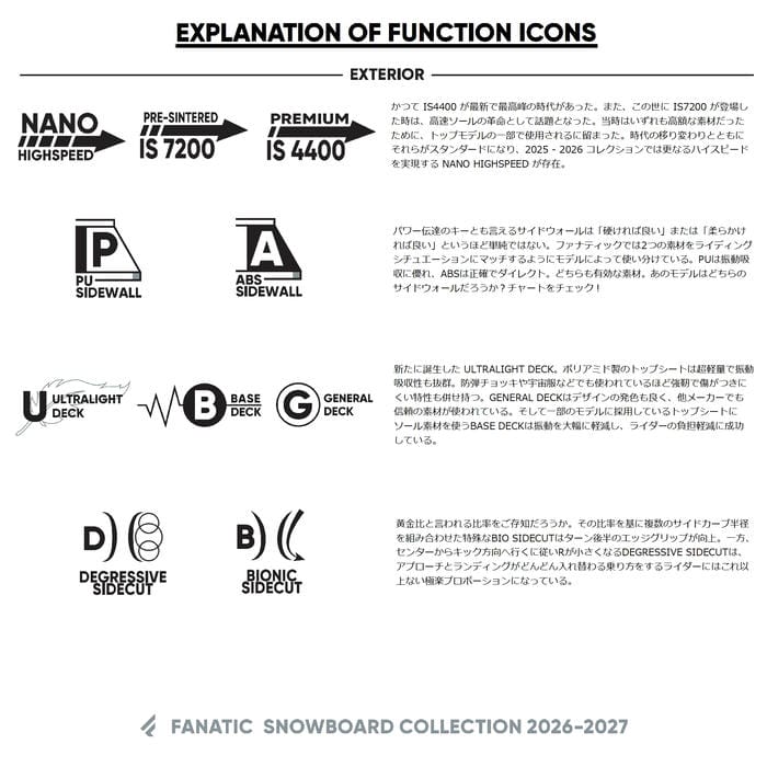 26-27 FANATIC FTC 147/153/157/160 パウキャンバー ディレクショナル