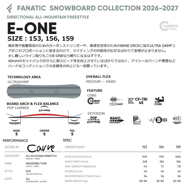 26-27 FANATIC E-ONE 153/156/159 ポップキャンバー ディレクショナル
