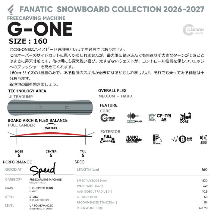 26-27 FANATIC G-ONE 160 フルキャンバー ディレクショナル カーボン