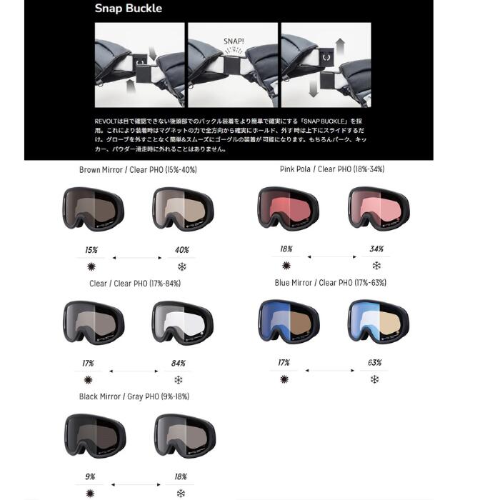 REVOLT リボルト SuperLightFrame BLK GLOSS R26BLKCCP クリア クリア