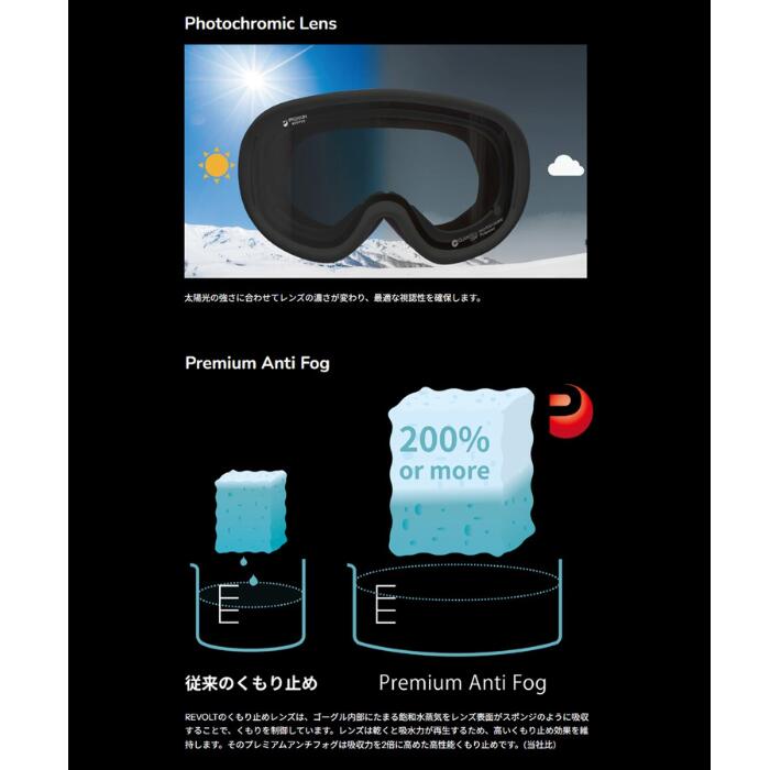 REVOLT リボルト SuperLightFrame BLK GLOSS R26BLKCCP クリア クリア