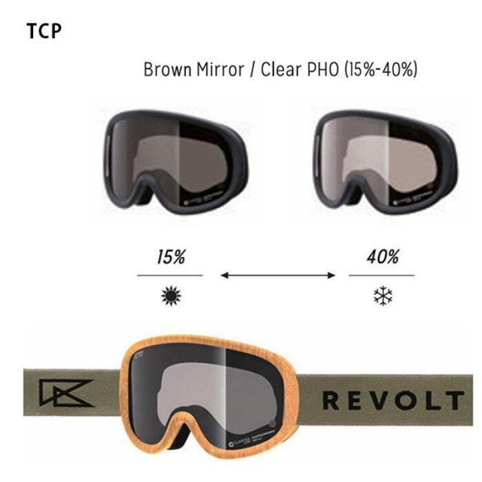 REVOLT リボルト SuperLightFrame YAMABUKI R26YAMTCP ブラウンミラー