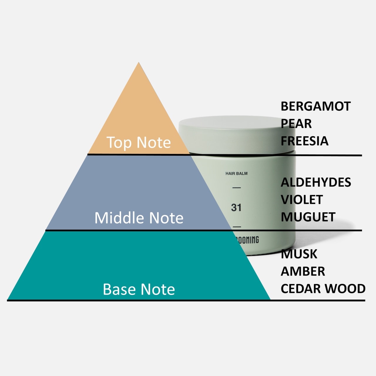 DROPGROOMING HAIR BALM 31 ���2