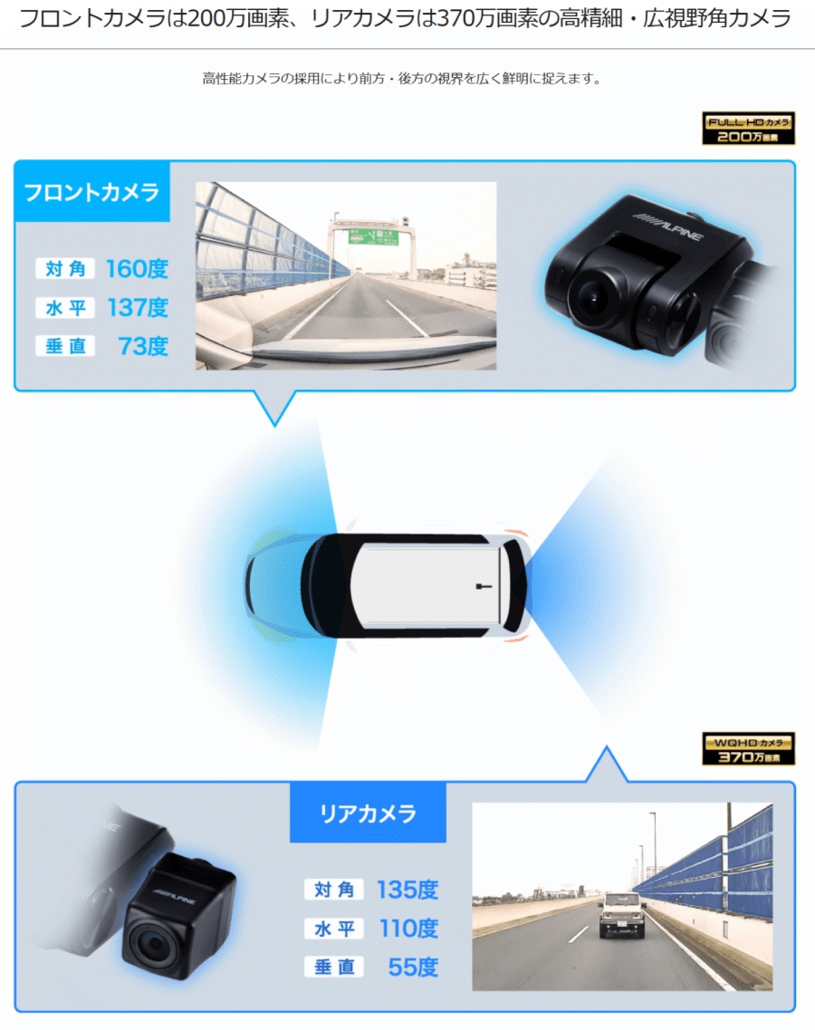 送料無料】DVR-DM1000A2-OC アルパイン 10型ドライブレコーダー搭載