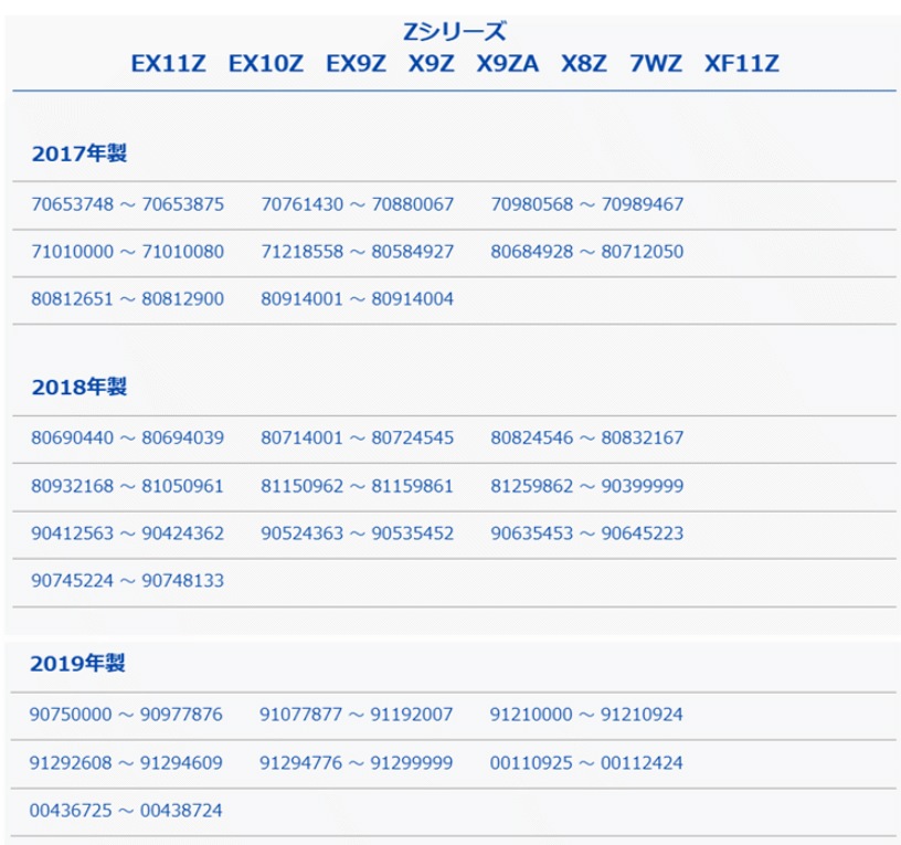 送料無料】HCE-E110A アルパイン2026年度版 全国地図データ更新キット