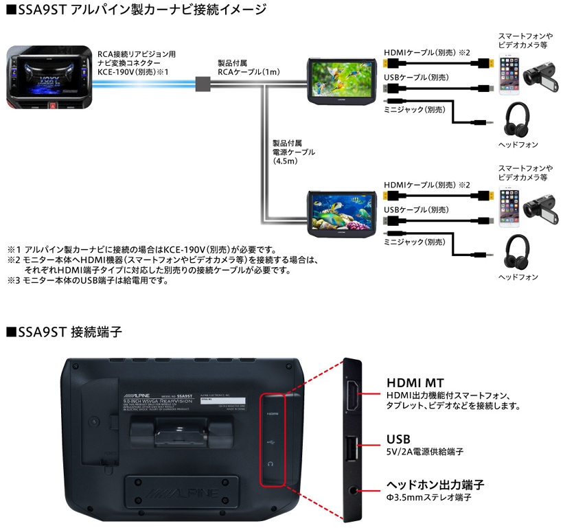 SSA9ST アルパイン 9型WSVGA ヘッドレスト取付け型リアビジョン(2台