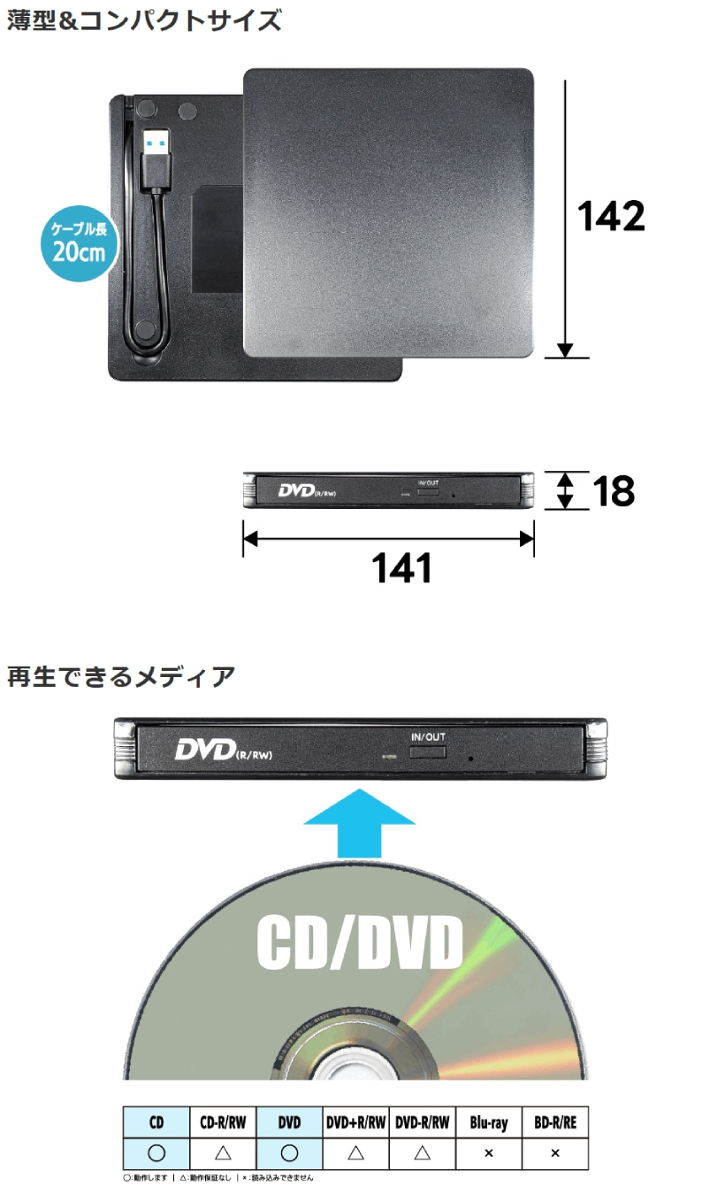 送料無料】DVX-T1 ビートソニック CD/DVDプレイヤー トヨタ