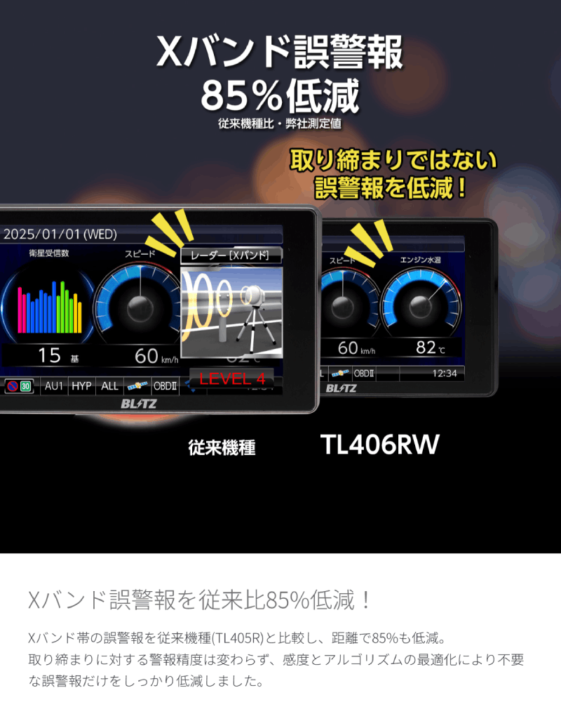 送料無料】TL406RW ブリッツ BLITZ レーザー＆レーダー探知機【JMA-600