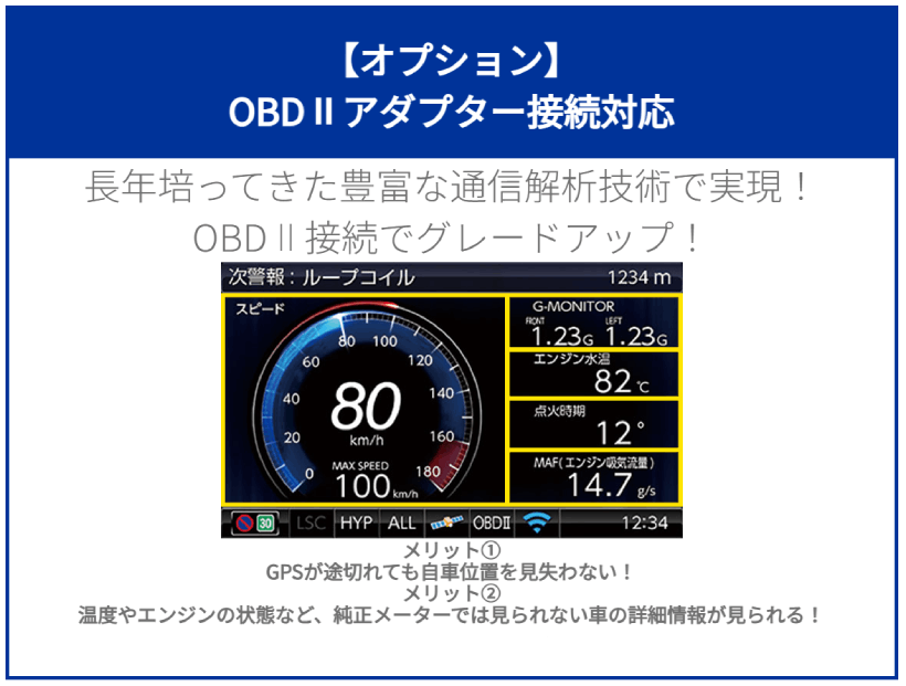 BLITZ ドライブレコーダー TL405R BLITZ ドライブレコーダー TL405R