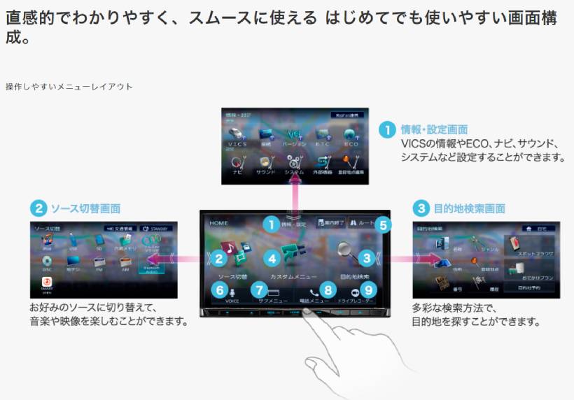 MDV-S708W ケンウッド 7V型 200mmワイド 地デジ内蔵 メモリーナビ