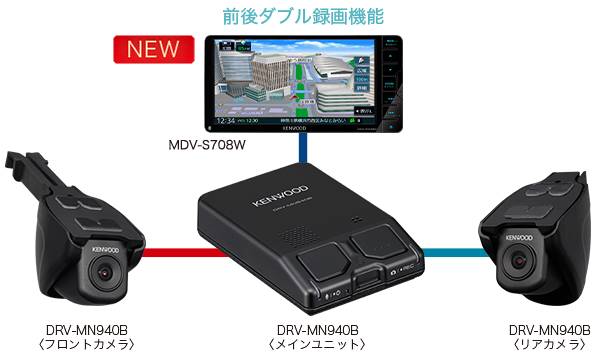 MDV-S708W ケンウッド 7V型 200mmワイド 地デジ内蔵 メモリーナビ