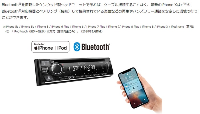 U340bt ケンウッド Cd Usb Ipod Bluetoothレシーバー Mp3 Wma Aac Wav Flac対応 1dinデッキ 完了 カーオーディオ Cdデッキ ケンウッド ドライブマーケットonline