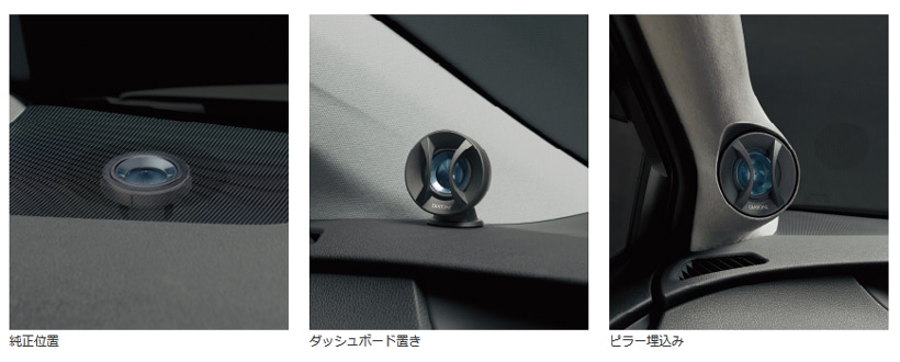 DIATONE ダイアトーン DS-G300 17cm 2way スピーカー DIATONE ダイアトーン DS-G300 17cm 2way スピーカー - メルカリ