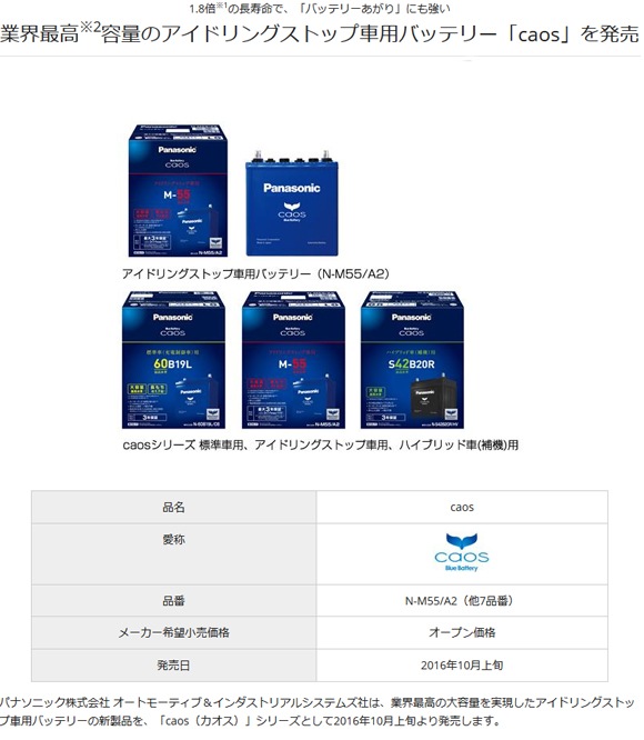 N M55r パナソニック N M55r カオス Panasonic Caos ブルーバッテリー 完了 バッテリー アイドリングストップ車 パナソニック ドライブマーケットonline