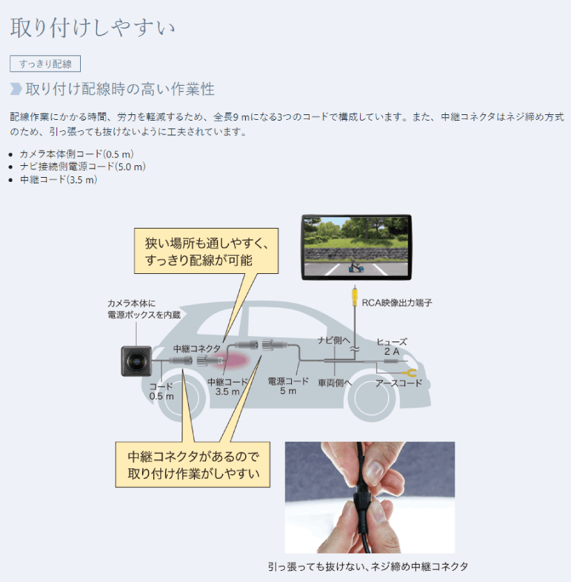 CY-RC110KD パナソニック リヤビューカメラ【当日発送可】 | カー