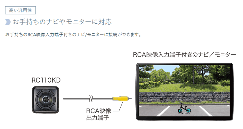 CY-RC110KD パナソニック リヤビューカメラ【当日発送可】 | カー