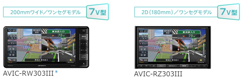 海外輸入】 PIONEER 7V型 メモリーナビゲーション 楽ナビ AVIC-RZ303III qdtek.vn