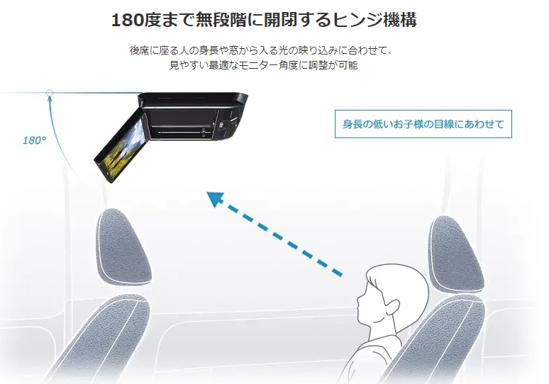 TVM-FW1050-S カロッツェリア パイオニア フリップダウンモニター 10.1