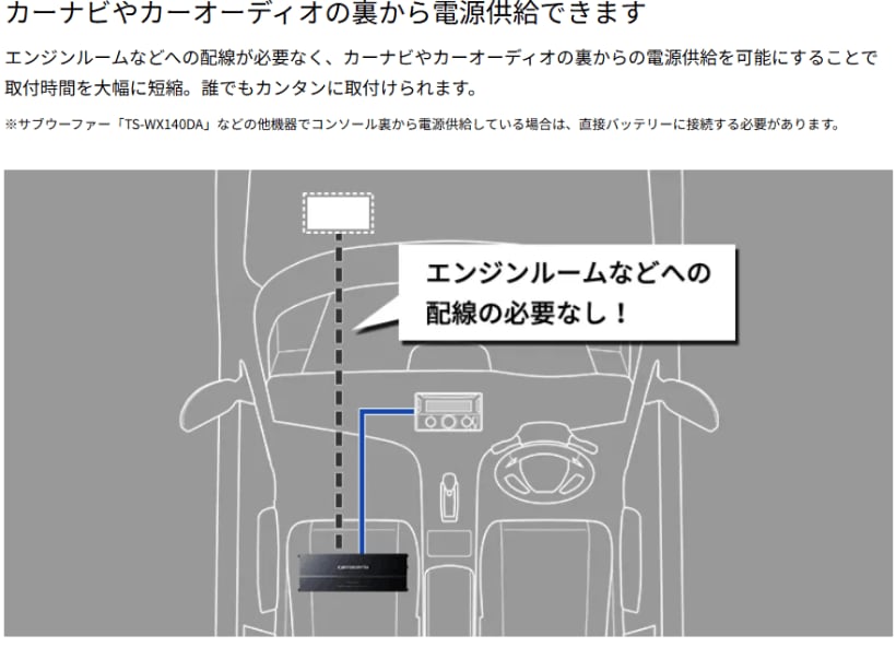 送料無料】GM-D2400 カロッツェリア パイオニア 100W×4 ブリッジャブル