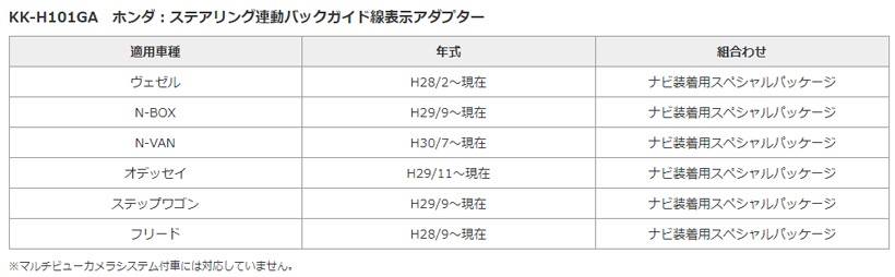 KK-H101GA パイオニア ステアリング連動バックガイド線表示アダプター