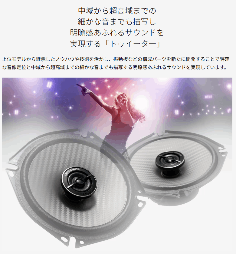 送料無料】TS-F1050 カロッツェリア パイオニア 10cm スピーカー