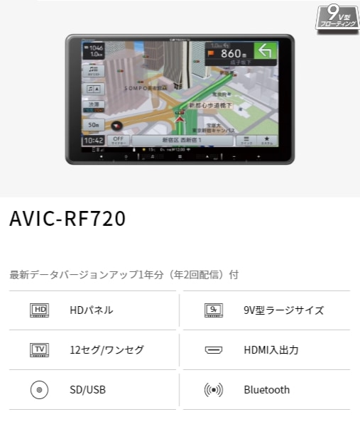 カロッツエリア　楽ナビ　AVIC-RF720 新品未使用！