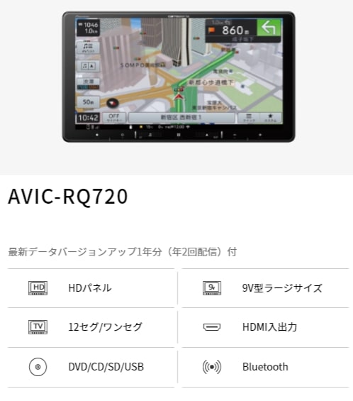 AVIC-RQ720 カロッツェリア パイオニア 楽ナビ 9V型HD ラージサイズ 地