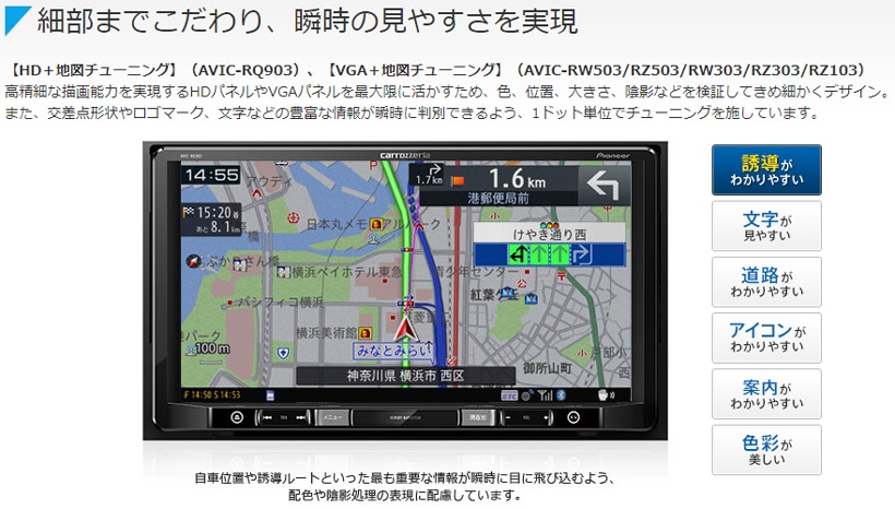 AVIC-RW303 パイオニア 楽ナビ 7V型 200mmワイド ワンセグモデル