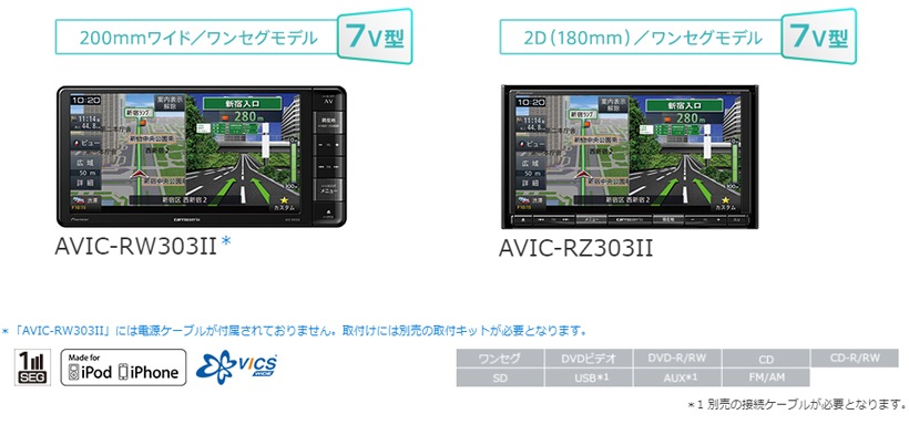 AVIC-RZ303II パイオニア 楽ナビ 7V型 2D(180mm) ワンセグモデル【当日発送可】 | カーナビ,メモリー・07V型,パイオニア | ドライブマーケットonline