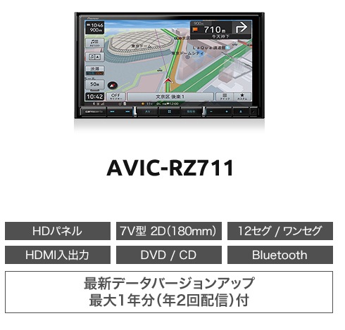 AVIC-RZ711 カロッツェリア パイオニア 楽ナビ 7V型HD 2D(180mm)モデル