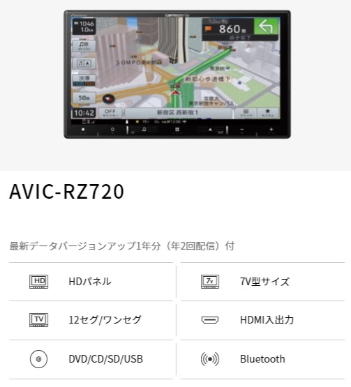 AVIC-RZ720 カロッツェリア パイオニア 楽ナビ 7V型HD 2D(180mm