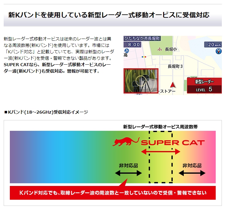 GS403 ユピテル レーザー＆レーダー探知機 SUPER CAT 日本製 3年保証 