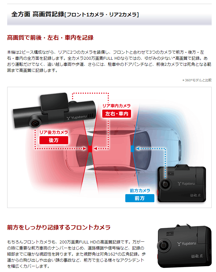 【人気SALE新作】全方向対応 360度カメラ+リアカメラ搭載 marumie Q-31R アクセサリー