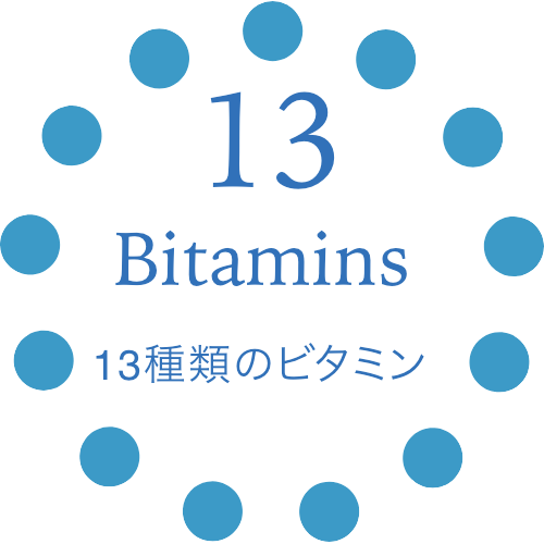 13 Vitamins