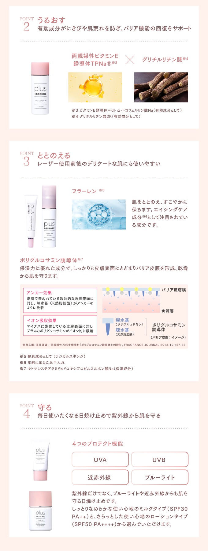 プラスリストア