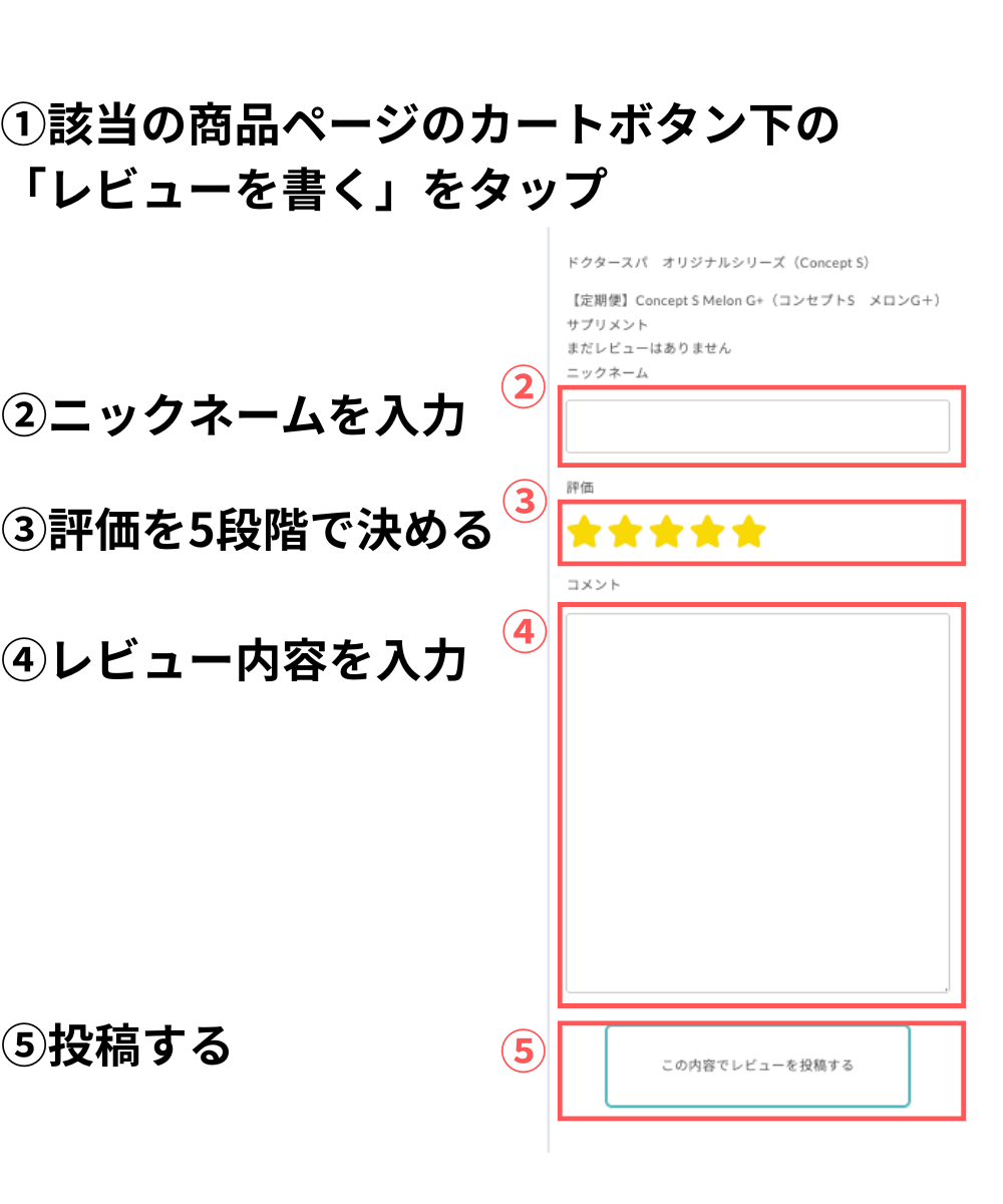レビュー投稿の方法