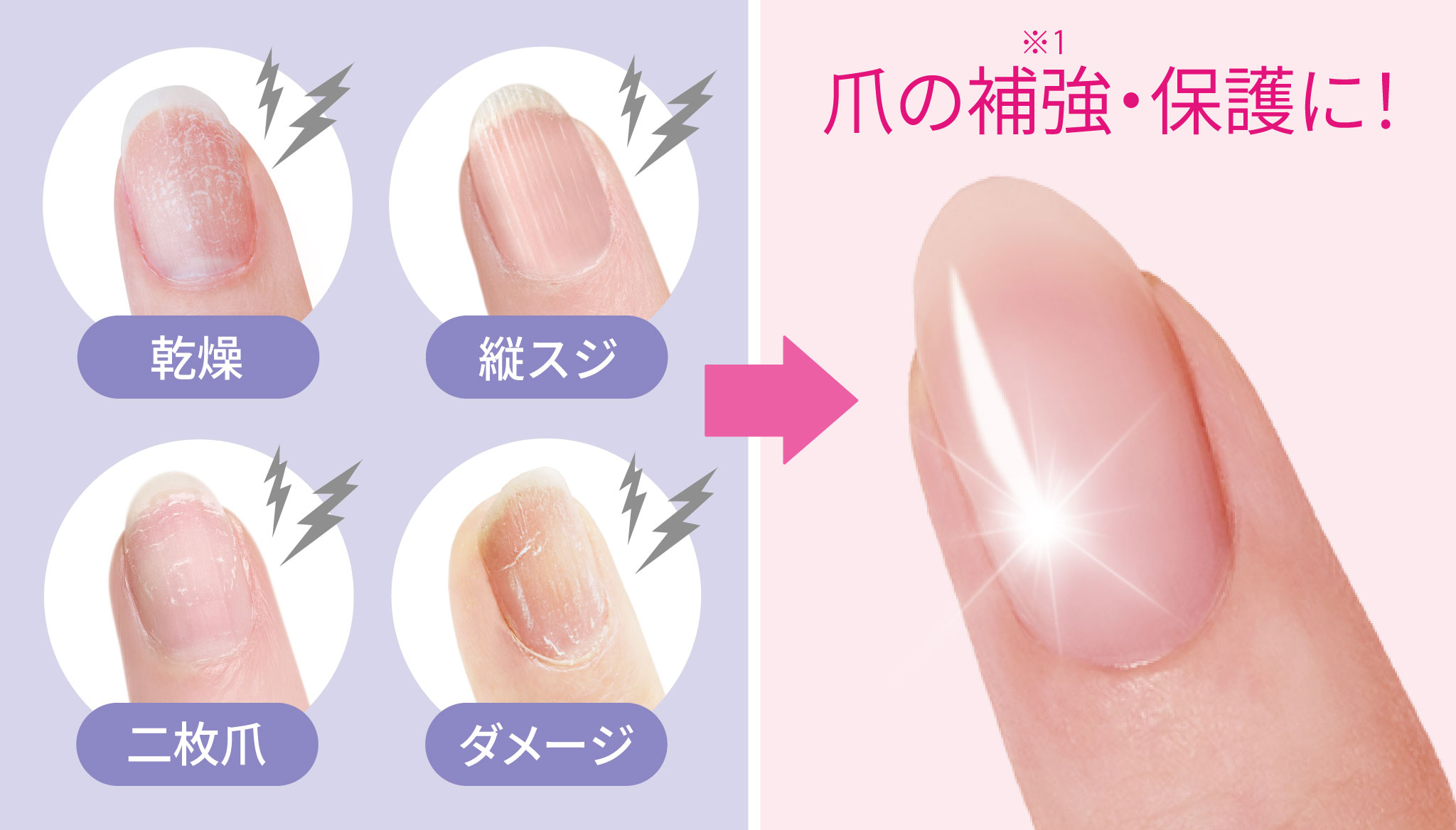 乾燥・縦スジ・二枚爪・ダメージ 爪の補強・保護に！