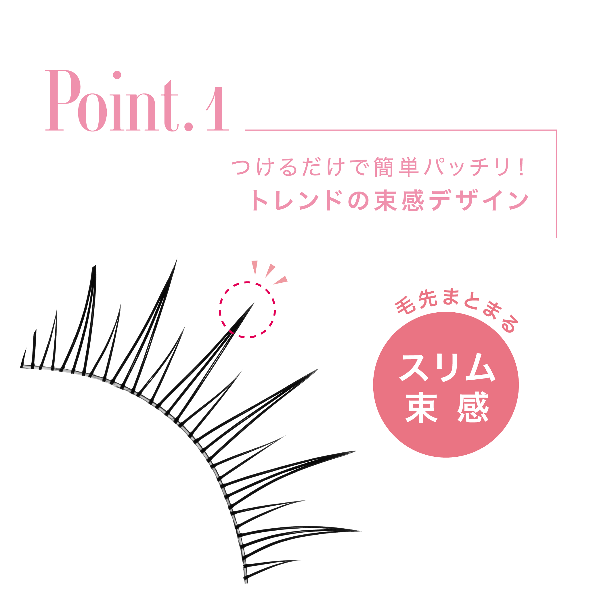 Point 1
