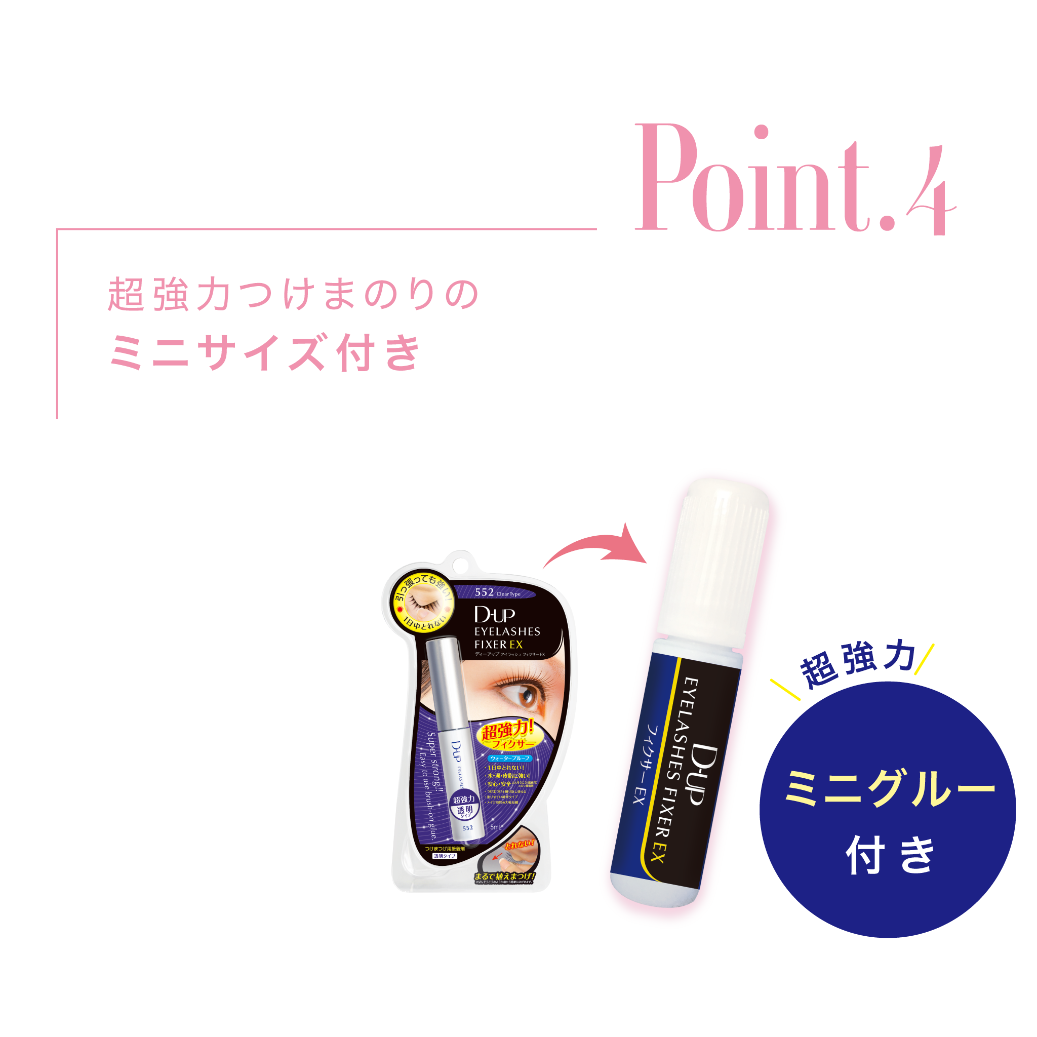 Point 4