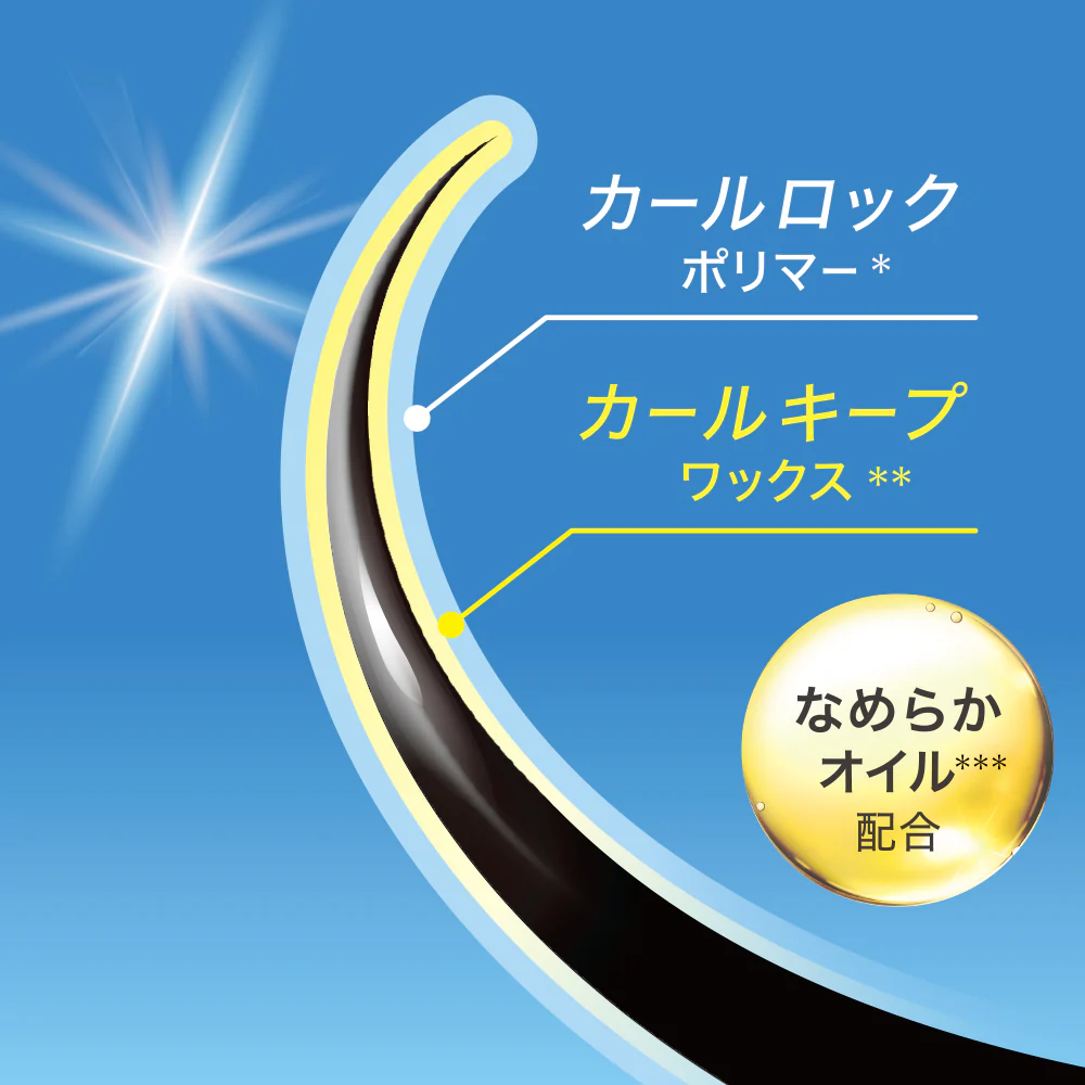 カールロック構造
